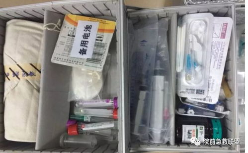 院前急救箱及急救药品管理的全面指南
